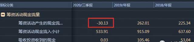 苏宁易购百亿股权转让 1300亿负债压顶经营惨淡(图9) 苏宁易购百亿股权转让 1300亿负债压顶经营惨淡(图9)