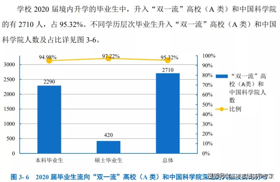 台湾年中人口2020_台湾人口2020总人数(3)