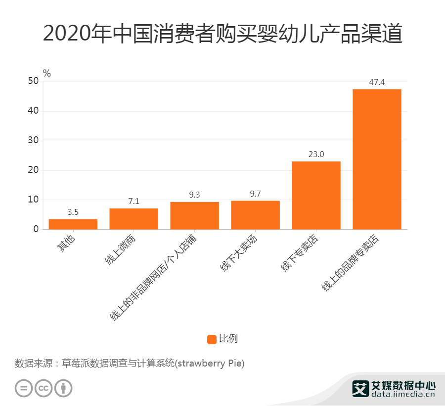 古坡上店子多少人口_古美人口文化公园图片(2)