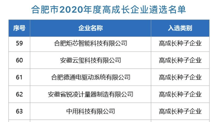 凌县2020年gdp_2020年中国gdp