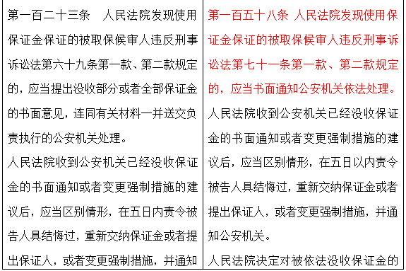 人口释义_哪位地理好的,这是一题关于美国人口迁移的题 请解释一下第十三题