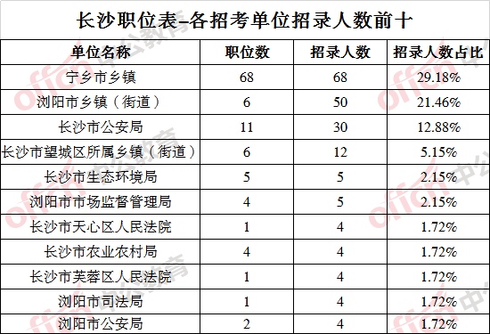 苗族人口数量_韩国人不解 苗族900万人口还算少数民族 中国人真的太奇怪了(3)