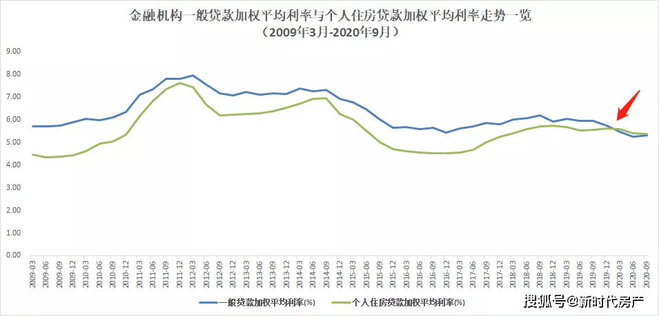 2021福州人口增长情况_数字峰会福州2021