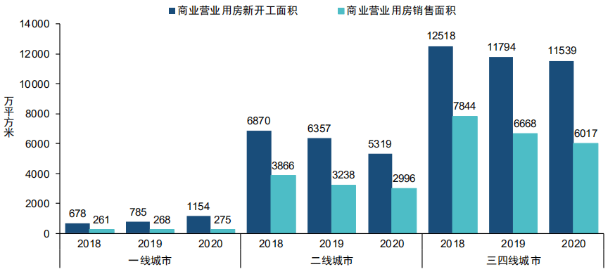 2020成都与孟买gdp_2015年成都GDP 有望达到10800亿元图