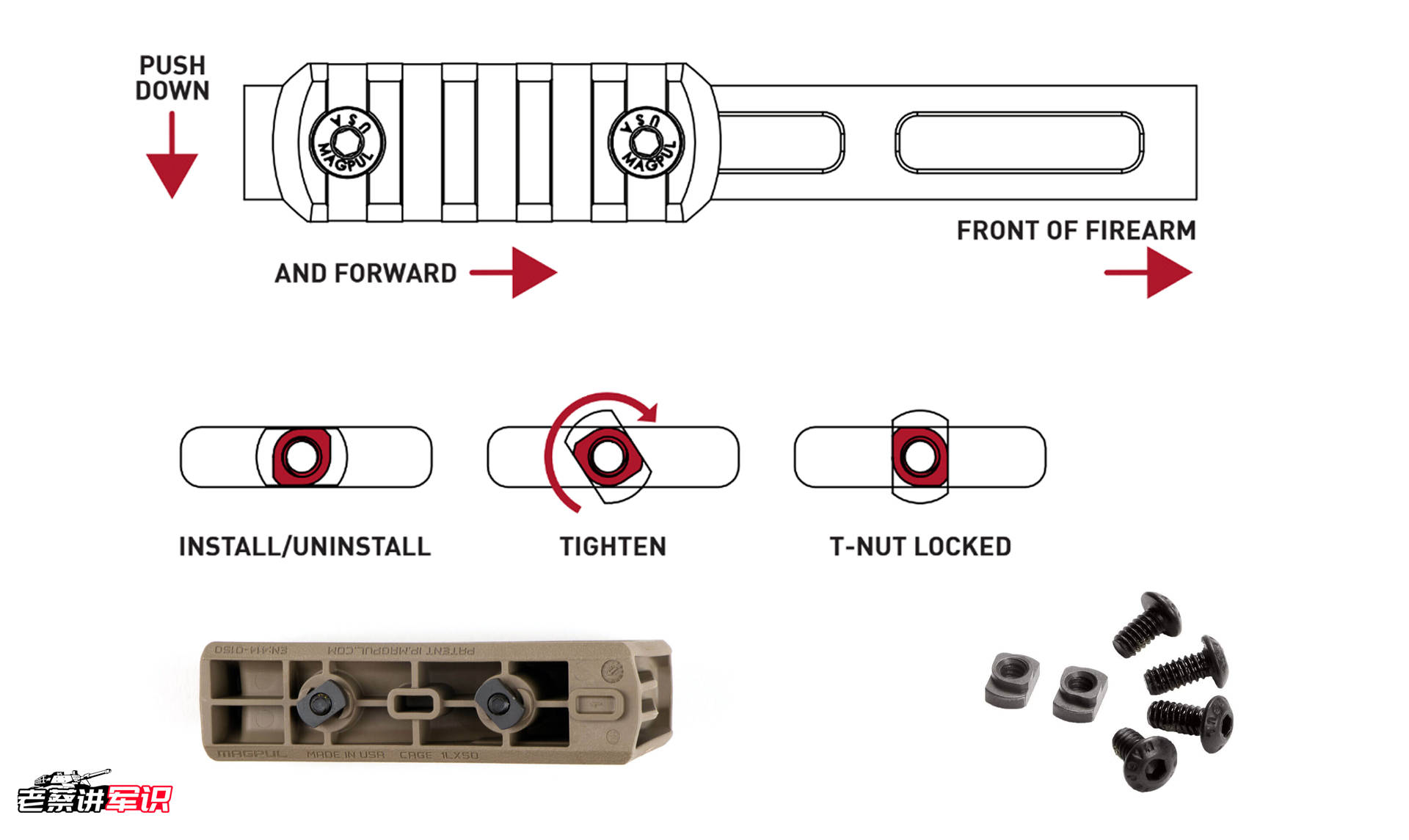 什么是mlok为什么要使用mlok