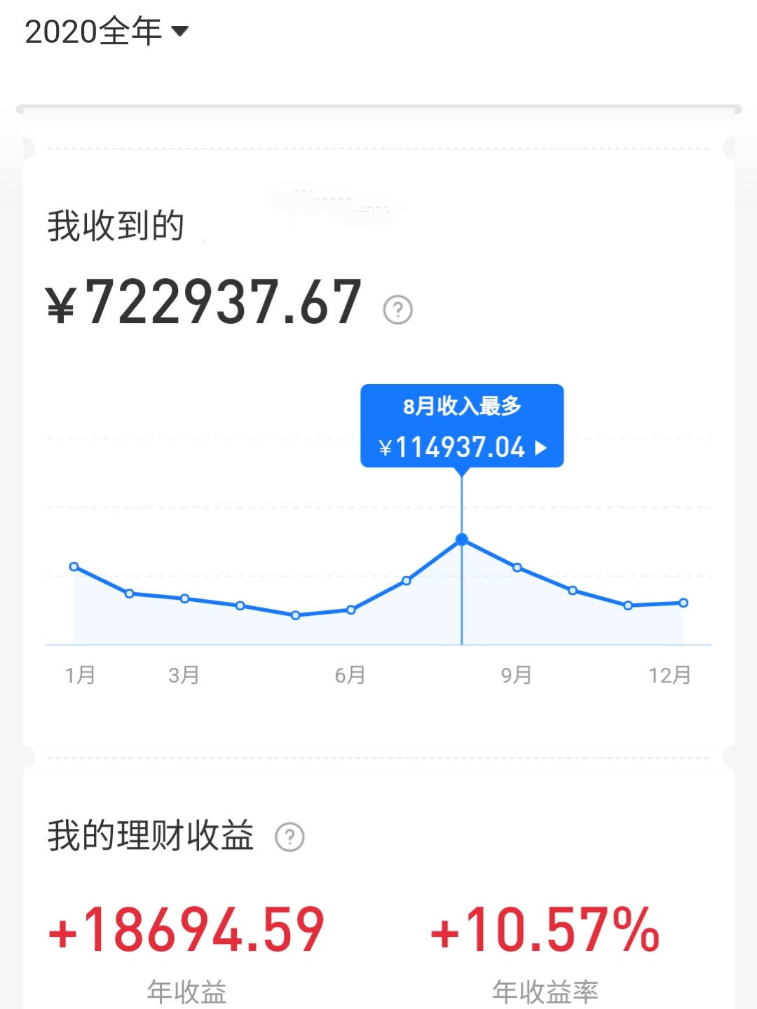 水口电站gdp算谁的_按GDP算,深圳是中国第三大城市,那北方第三大城市是谁呢