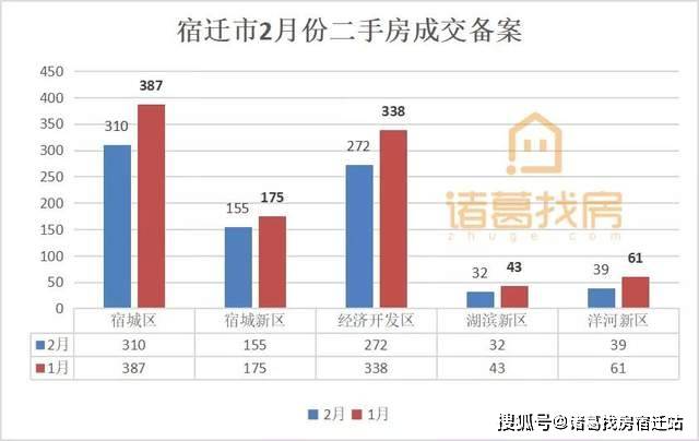 宁波高新区19年gdp_106年,宁波城市交通崛起记(3)