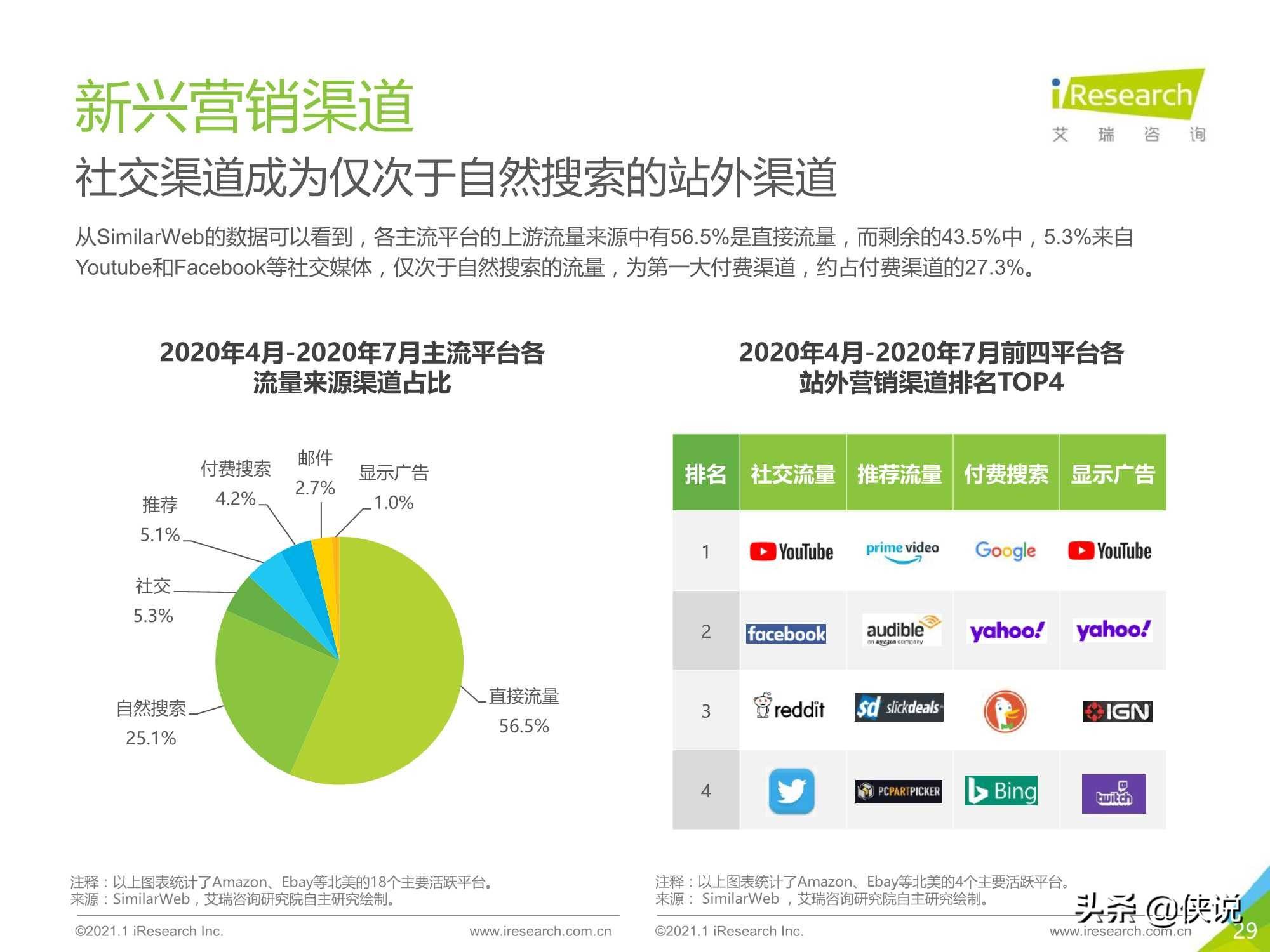 我国现在有多少人口2021_吉林有多少人口(3)