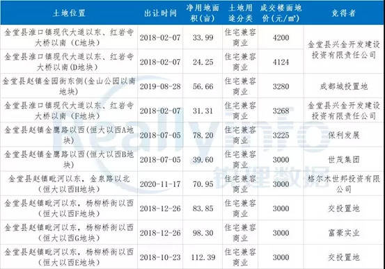 嘉兴有悠久的历史 人口约450万英语翻译