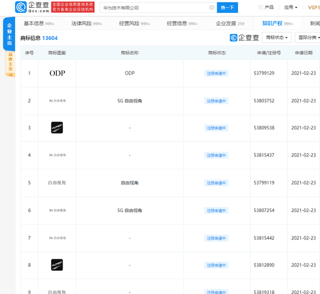 华为|华为注册自由视角商标