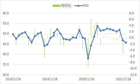 河北gdp2021_2021河北抗疫图片(2)