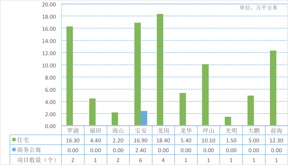 嘉兴2021年一季度GDP预测_GDP增速完全恢复 经济仍在上行中(2)