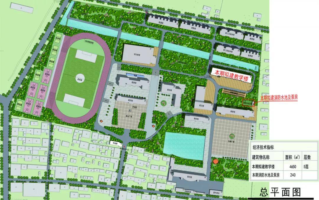 2021年赣榆改扩建中小学8所,涉及第二高中,义塘路中小学等!