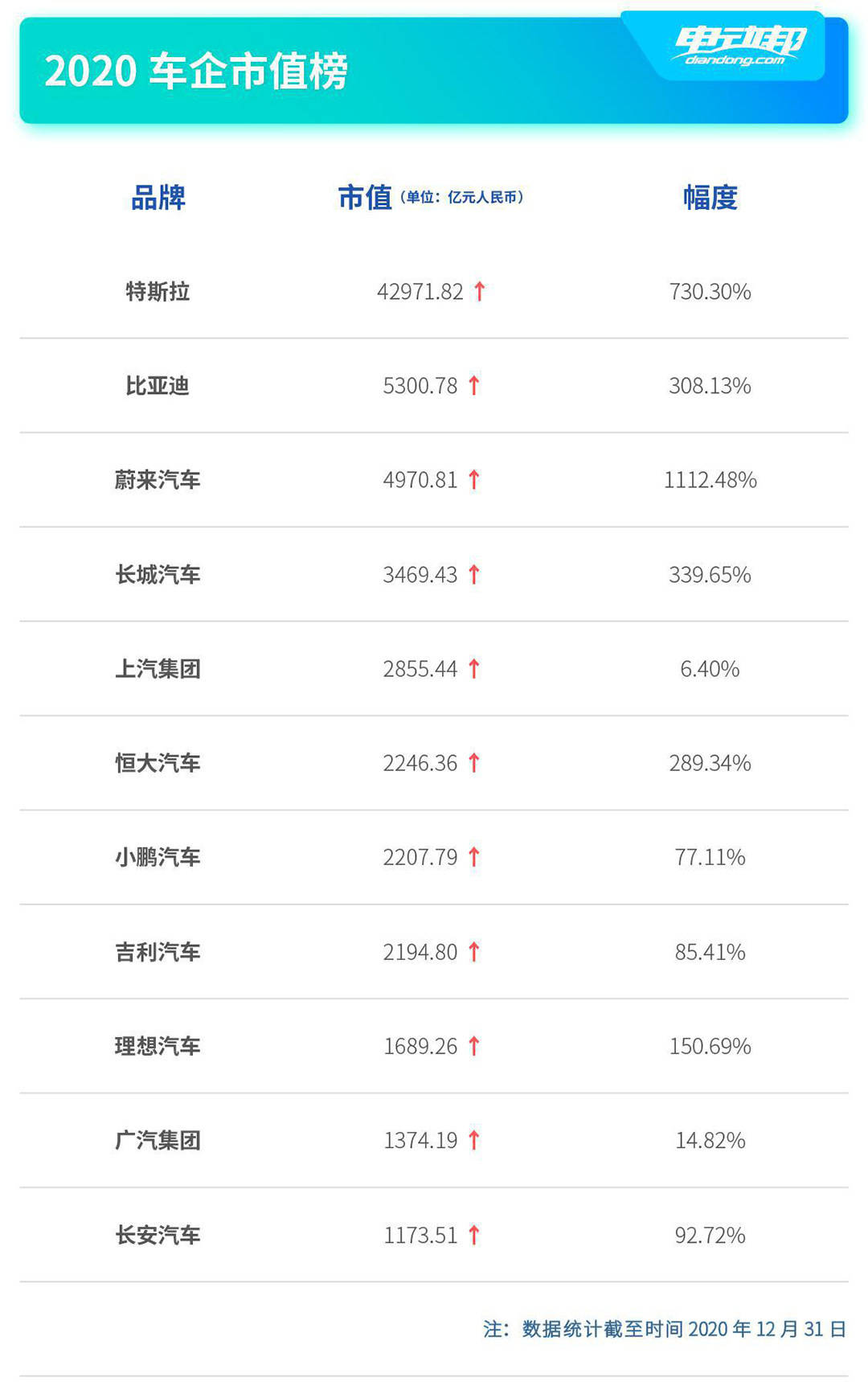 2020年gdp是2019年多少倍_中国gdp2020年(3)