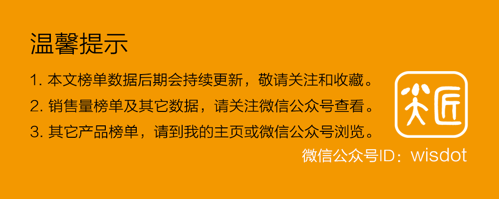 机型|破壁机哪个牌子卖得好？十大热销品牌爆款产品榜单透秘！天猫京东苏宁数据！