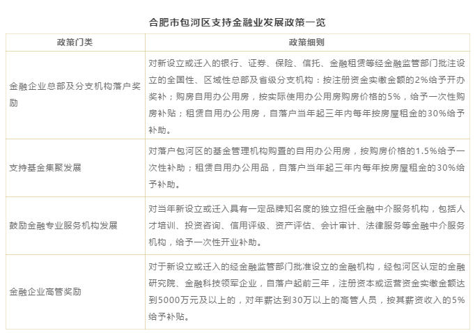 2020年GDP艺术品占比_2019年各省gdp占比图(2)