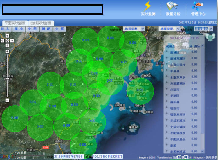 等等半徑圓內顯示綠色:無雷電活動半徑圓內顯示黃色:雷電一級預警