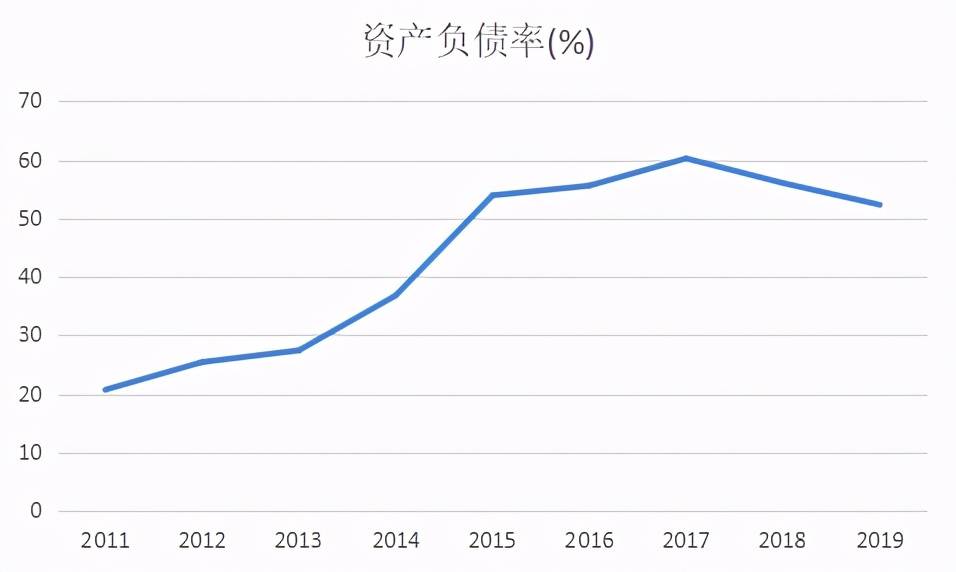 核酸检测贡献多少gdp_核酸检测图片(2)