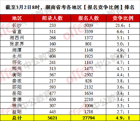 日本人口排名第几位_为什么到日本投资房产的中国人越来越多(3)