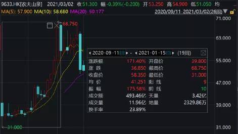 国家财富排行_2021年《财富》中国500强排行榜揭晓