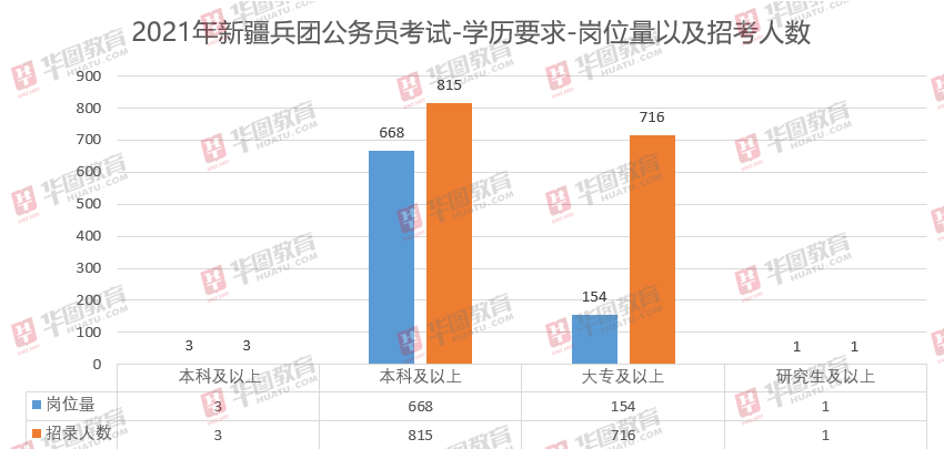 新疆昌吉市2021年gdp_昌吉市(2)