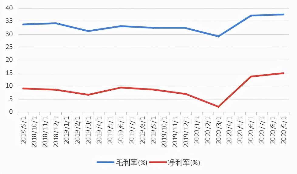 核酸检测贡献多少gdp_核酸检测图片(2)