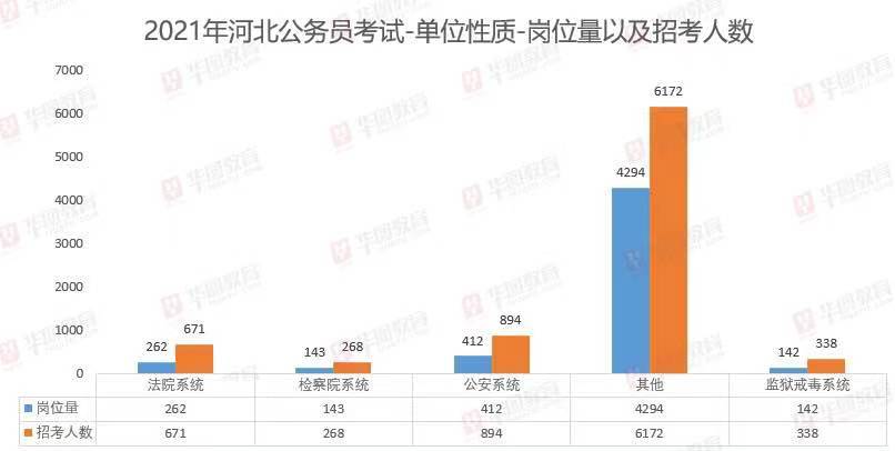 魏县人口2021_邯郸魏县人口