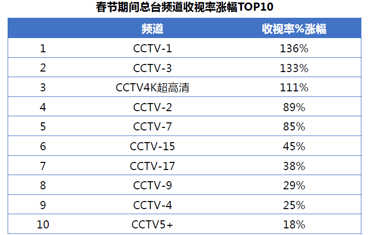 日本总人口多少亿人2021_日本埃尔法有多少版本