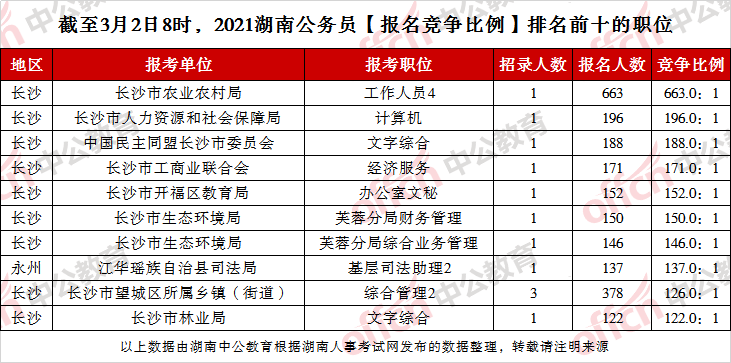 省份人口排名2021_中国省份地图