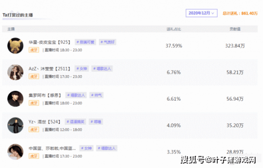 玩家|逆水寒蓝杉欠债？亲信商人两头坑，网友：打赏800万不差这一万