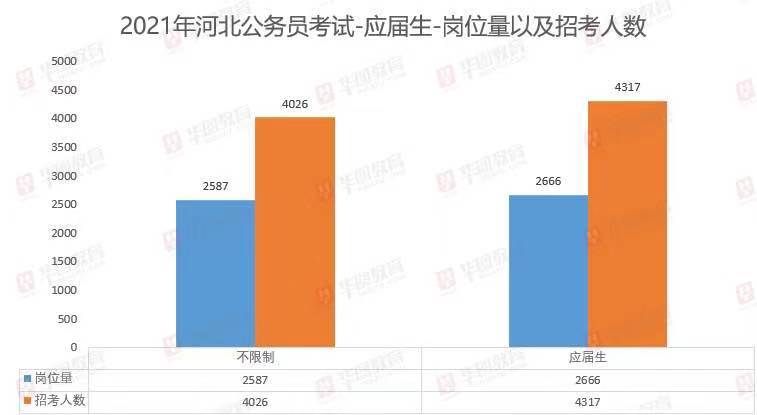 魏县人口2021_邯郸魏县人口