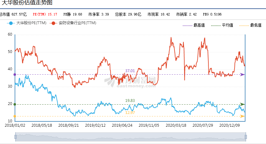 港股怎么买便宜又安全 ba0aa3f40da445caa5663dcb8db6ae44.png