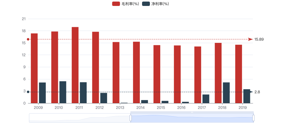 土耳其人均gdp打回原形_土耳其热气球(3)