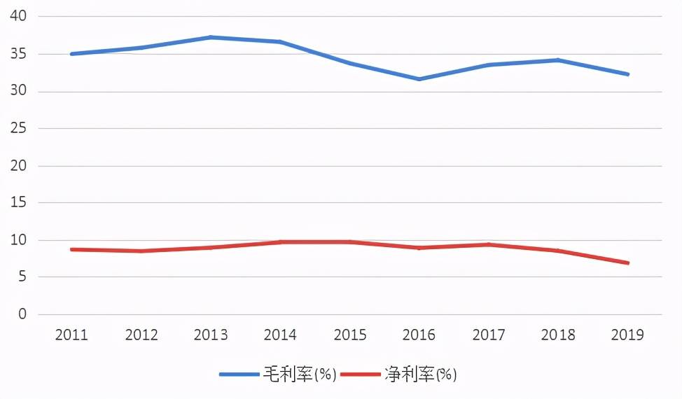 核酸检测贡献多少gdp_核酸检测图片(2)