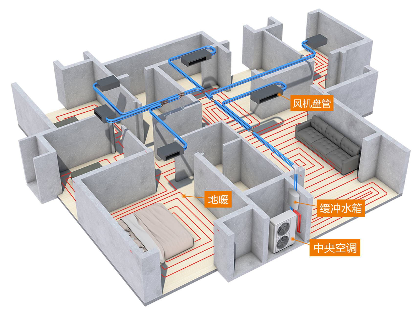 两联供安装图图片