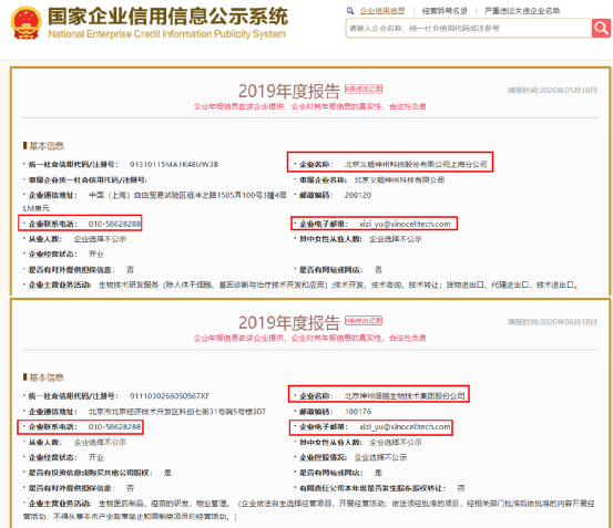 义翘科技IPO:拆而难分 一纸承诺或难逃同业竞争(图2)
