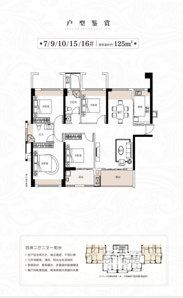 中庚·香海世界怎么样?在哪里?哪个楼盘好?适合投资吗?