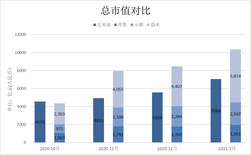 点击进入看图评论