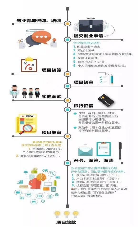 德阳市人口有多少2021(3)