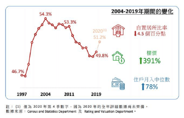 香港郭姓人口_郭姓图片微信头像