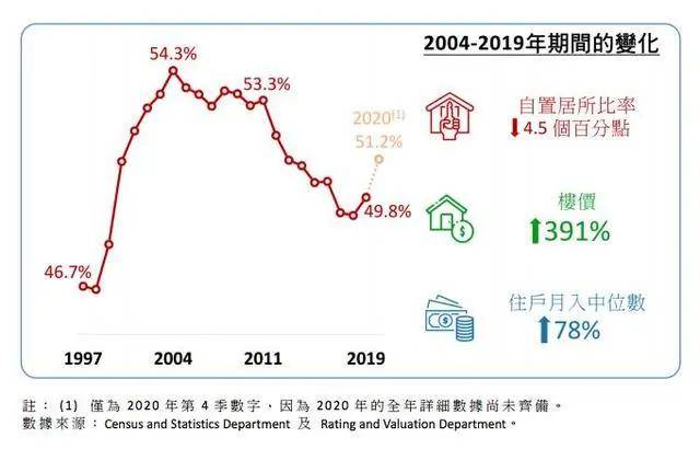 昆山gdp比义乌高几倍_昆山的GDP在全国排名多少(3)