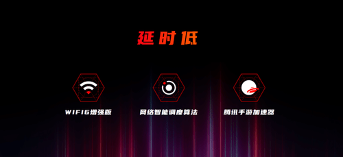 极致|165Hz高刷与极致操控结合！腾讯红魔游戏手机6引领高帧率电竞时代