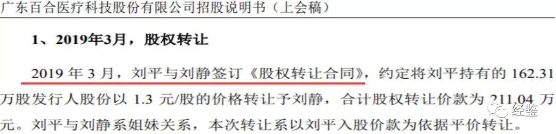 百合医疗关联关系谜团待解：股权问题或成“拦路