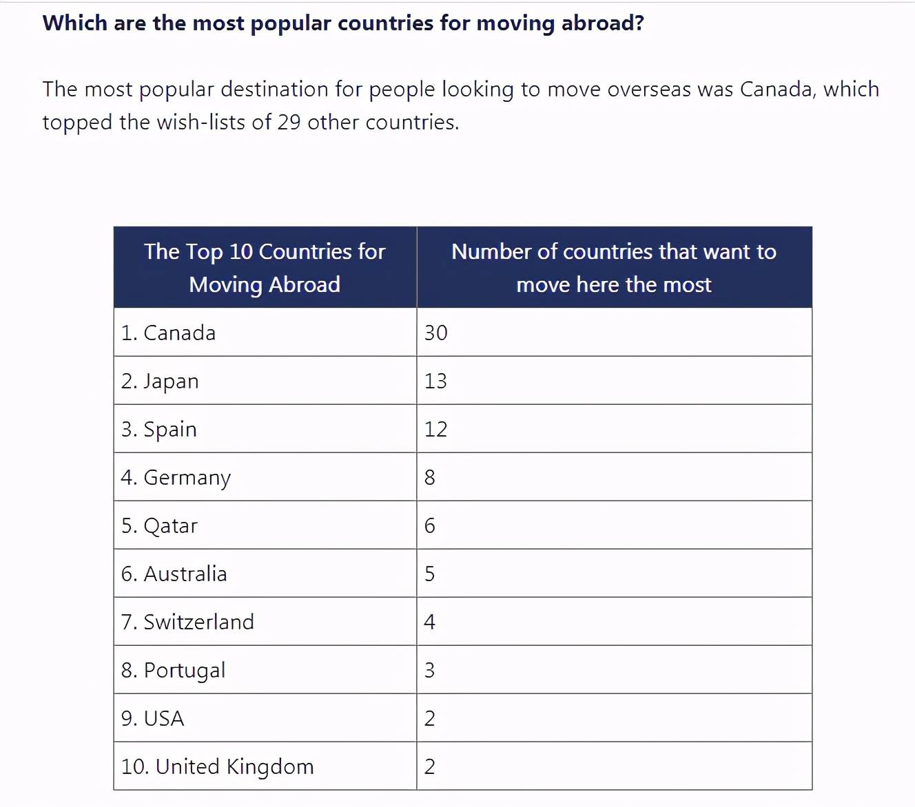 软实力排名_文化软实力的图片