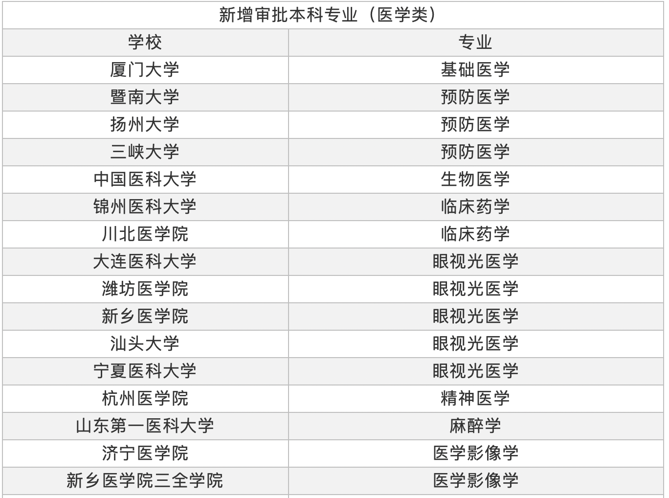55edf46bd9994a309a2bb3802a720143.png