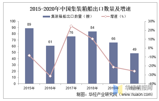 49年建国时中国有多少人口_蒯姓中国有多少人口