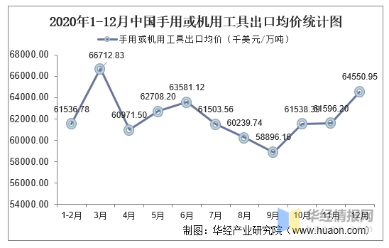 人均出机量_世界人均读书量排名