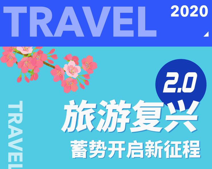 《携程2020年财报：疫情以来连续两季度盈利 旅游复兴开启新征程》