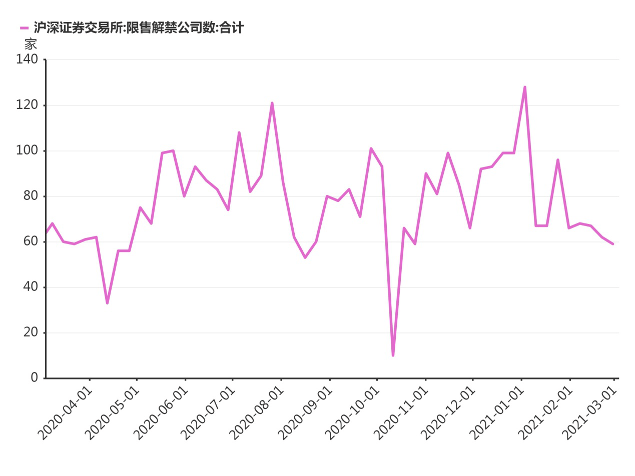 2021石家庄GDP会倒退吗_石家庄火车站图片(2)