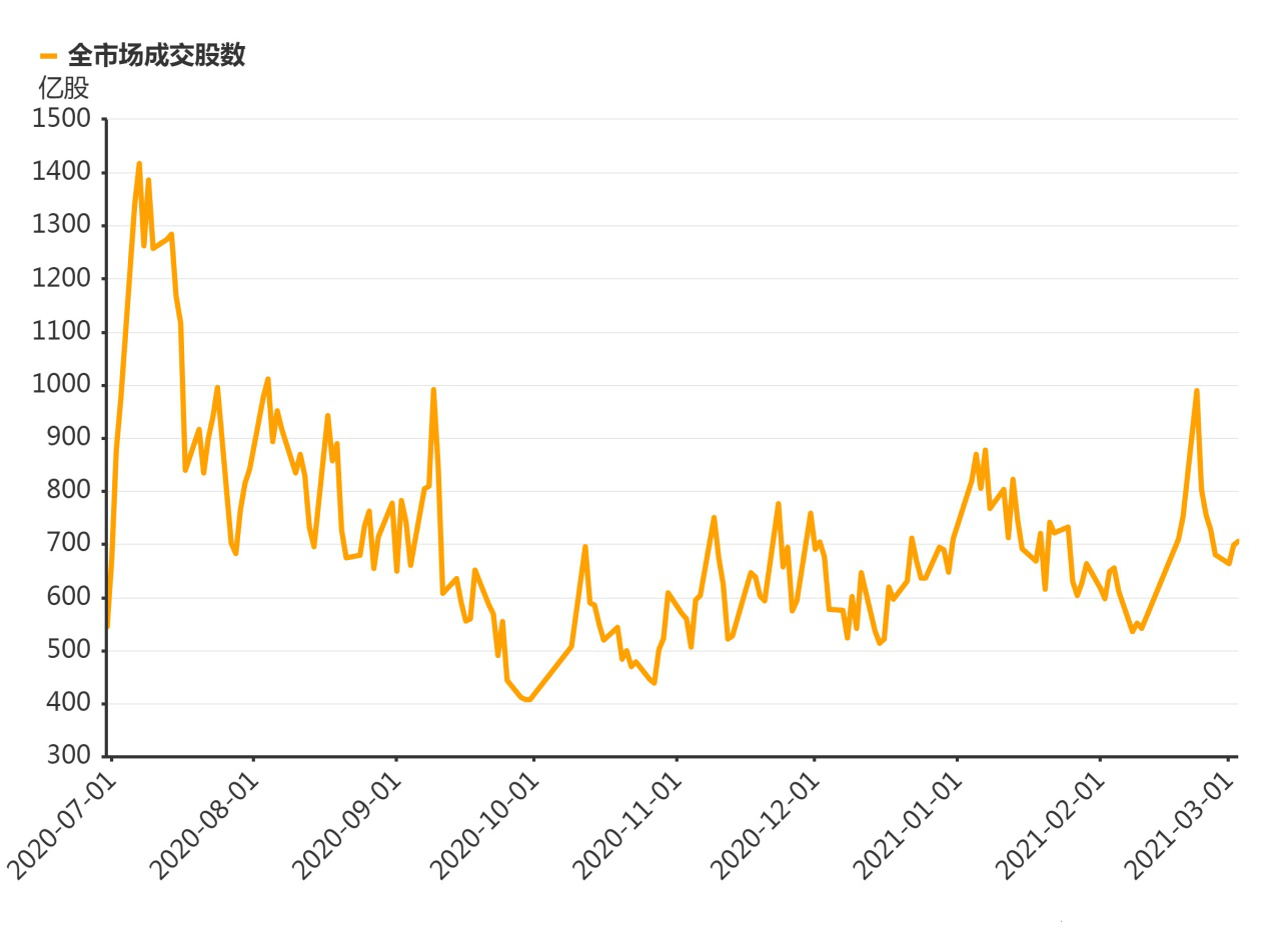 美元贬值对中国GDP的影响_全球盯着外汇企图掌控它,但现在看来很无奈 搜狐(2)